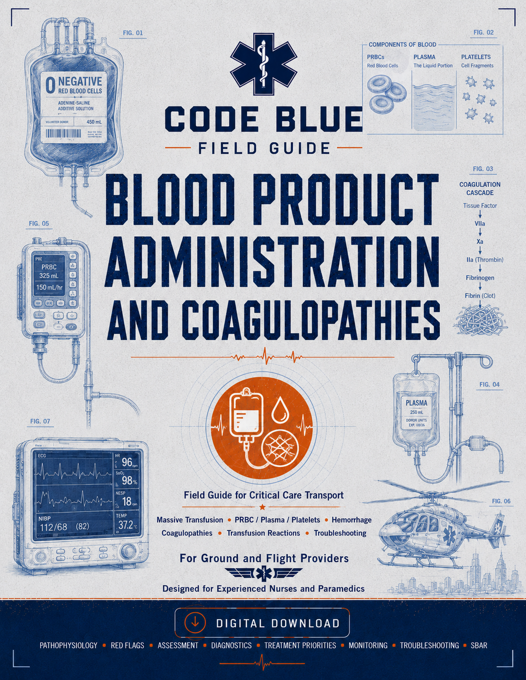 Blood Product Administration & Coagulation Field Guide PDF