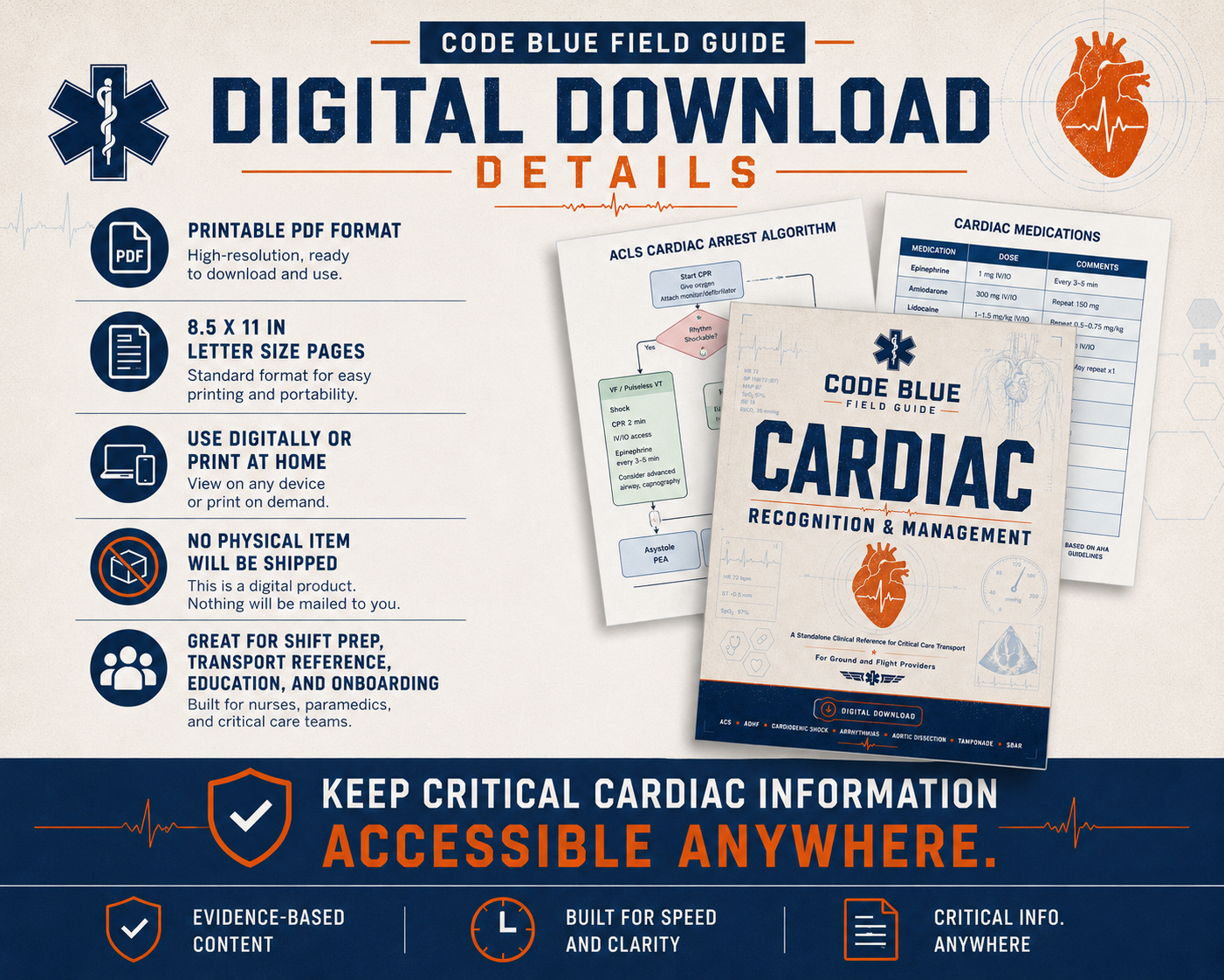 Code Blue Field Guide: Cardiac Emergencies