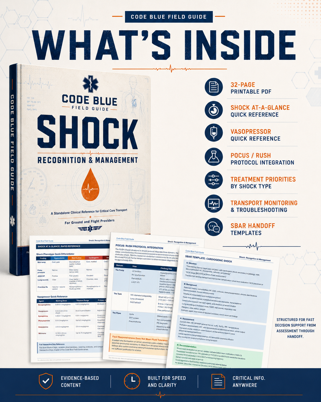 Code Blue Field Guide: Shock Recognition & Management — Paramedic & CCT Clinical Reference (PDF)