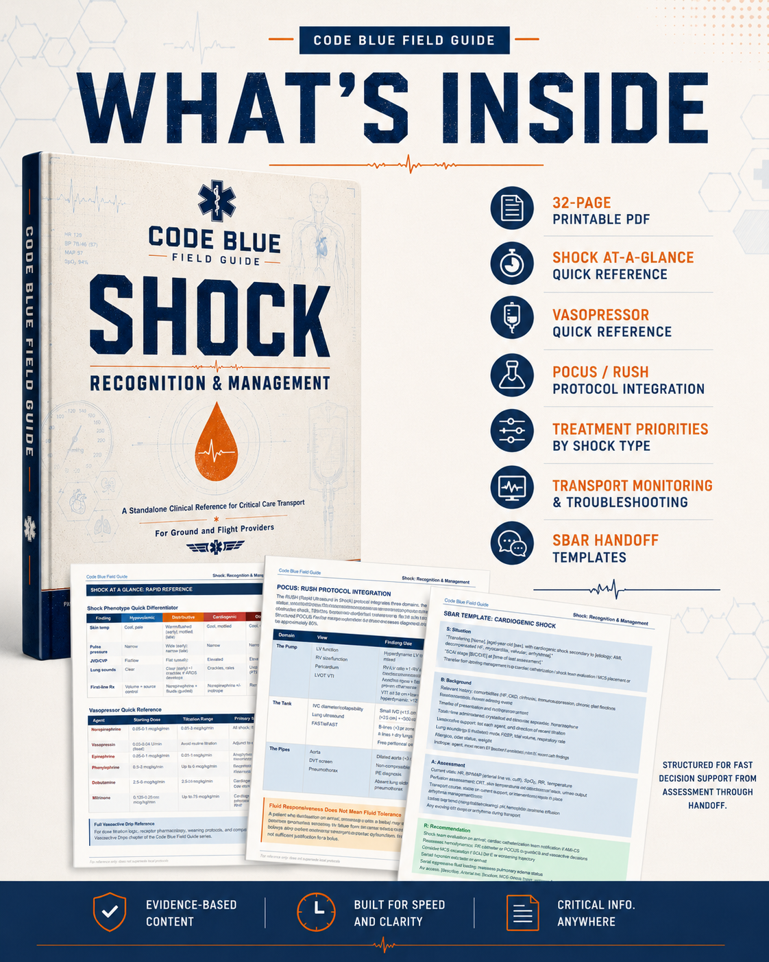 Code Blue Field Guide: Shock Recognition & Management — Paramedic & CCT Clinical Reference (PDF)