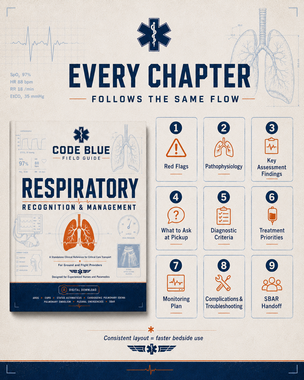 Respiratory Emergencies Field Guide