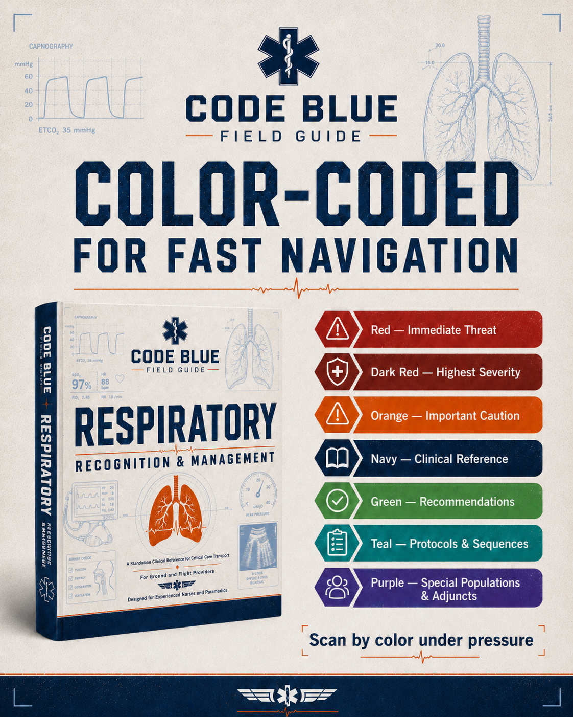 Respiratory Emergencies Field Guide