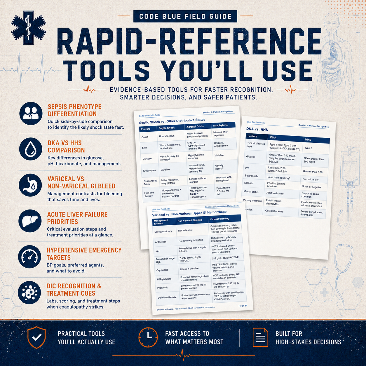 Medical Surgical Emergency Guide for EMS & Critical Care Transport