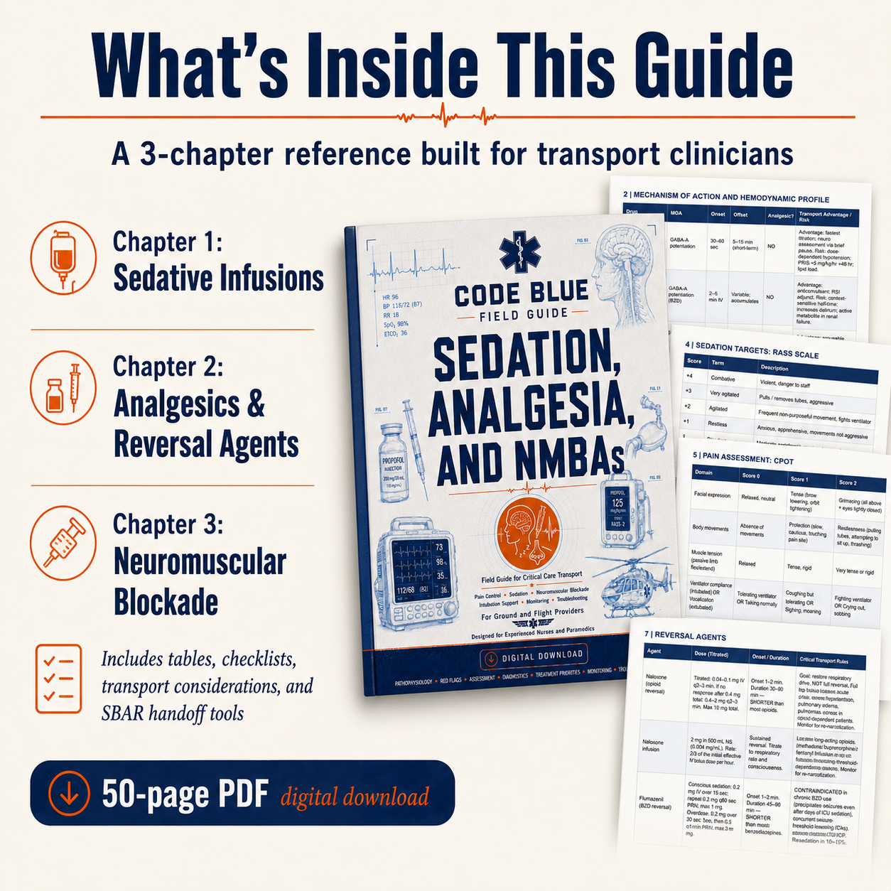 Sedation, Analgesia, and Neuromuscular Blocking Agent Transport Guide