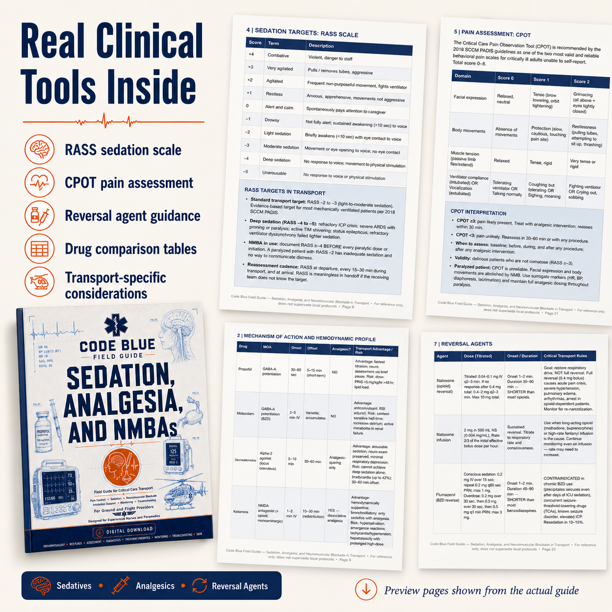Sedation, Analgesia, and Neuromuscular Blocking Agent Transport Guide