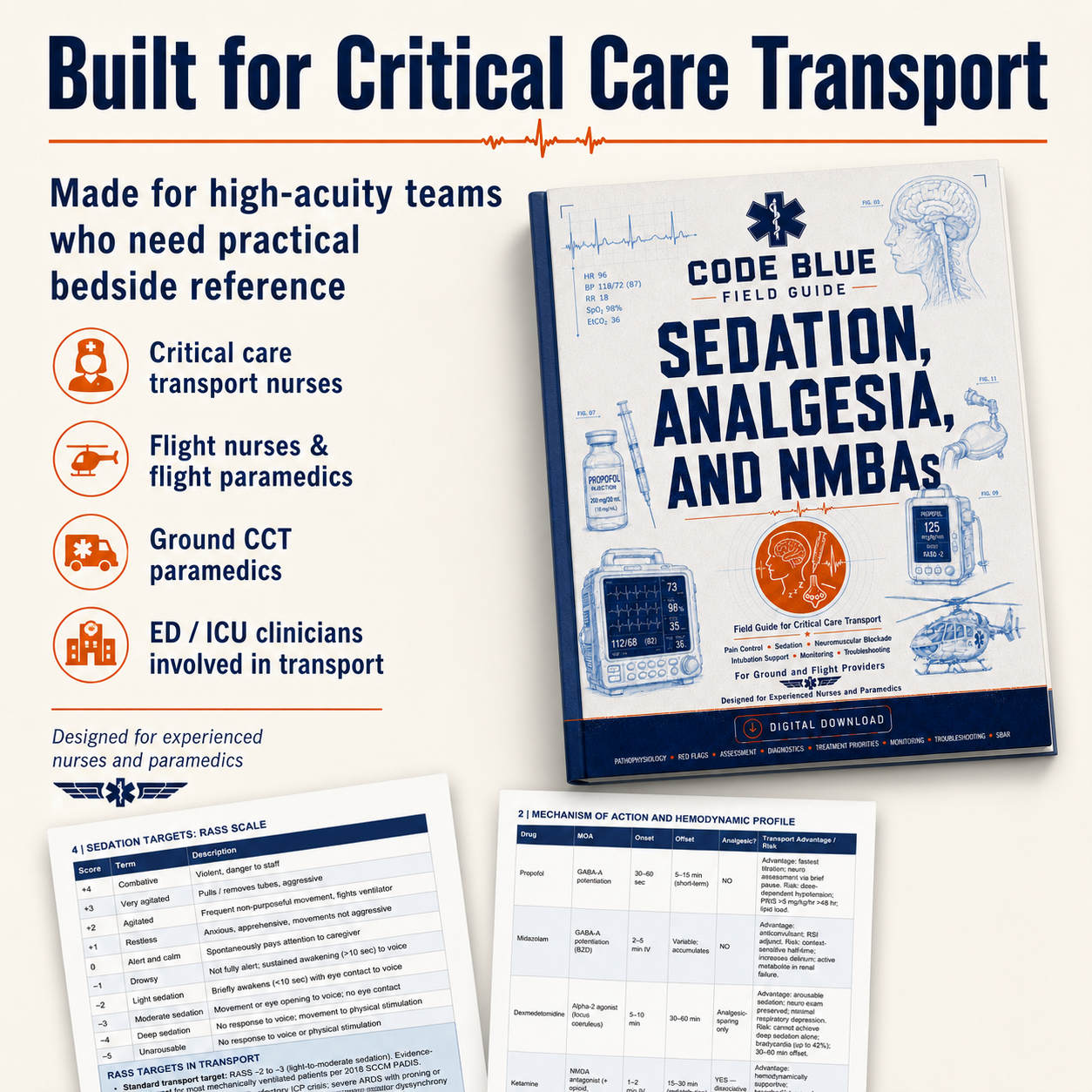 Sedation, Analgesia, and Neuromuscular Blocking Agent Transport Guide