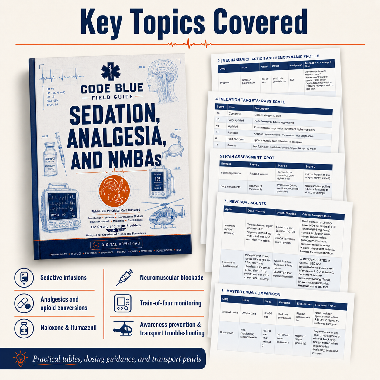 Sedation, Analgesia, and Neuromuscular Blocking Agent Transport Guide