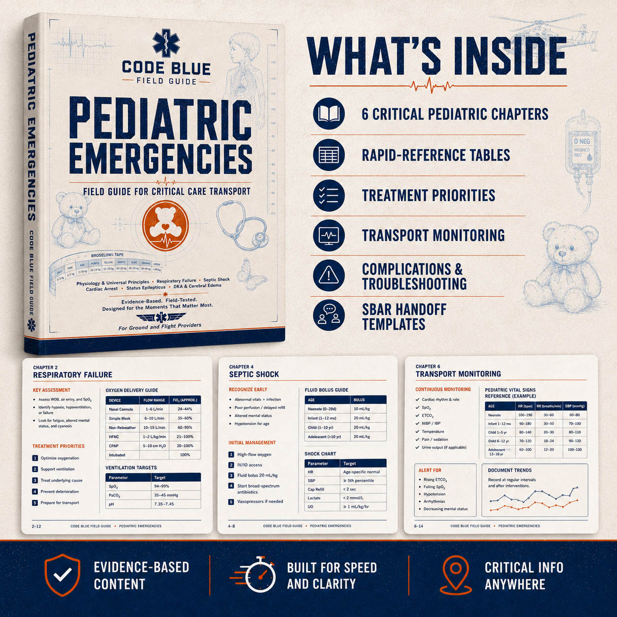 Pediatric Emergencies Field Guide PDF | EMS & CCT Transport Reference