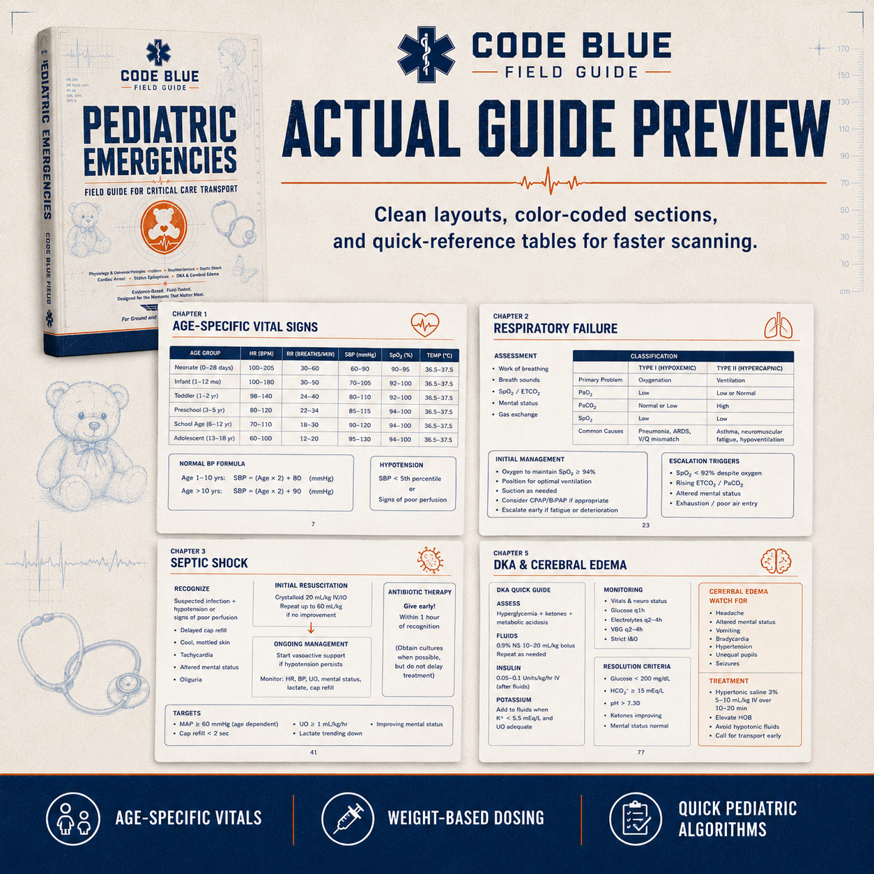 Pediatric Emergencies Field Guide PDF | EMS & CCT Transport Reference