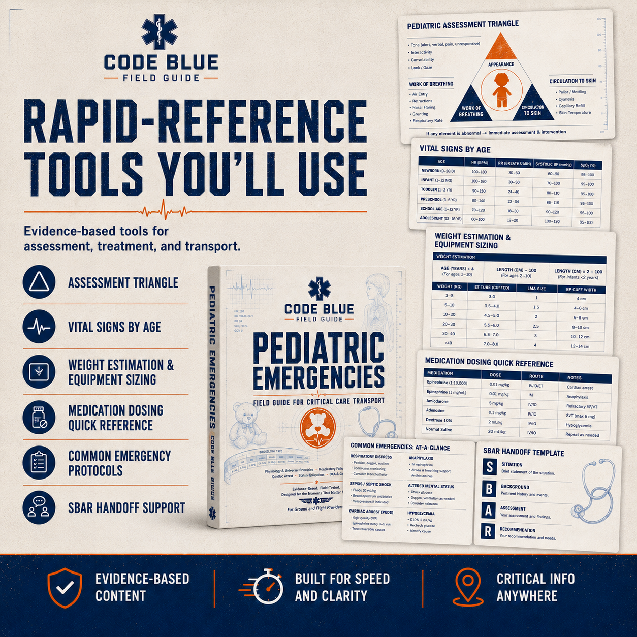 Pediatric Emergencies Field Guide PDF | EMS & CCT Transport Reference