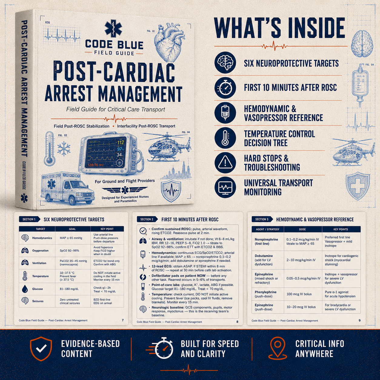 Post-Cardiac Arrest Management Field Guide PDF | EMS & CCT Reference