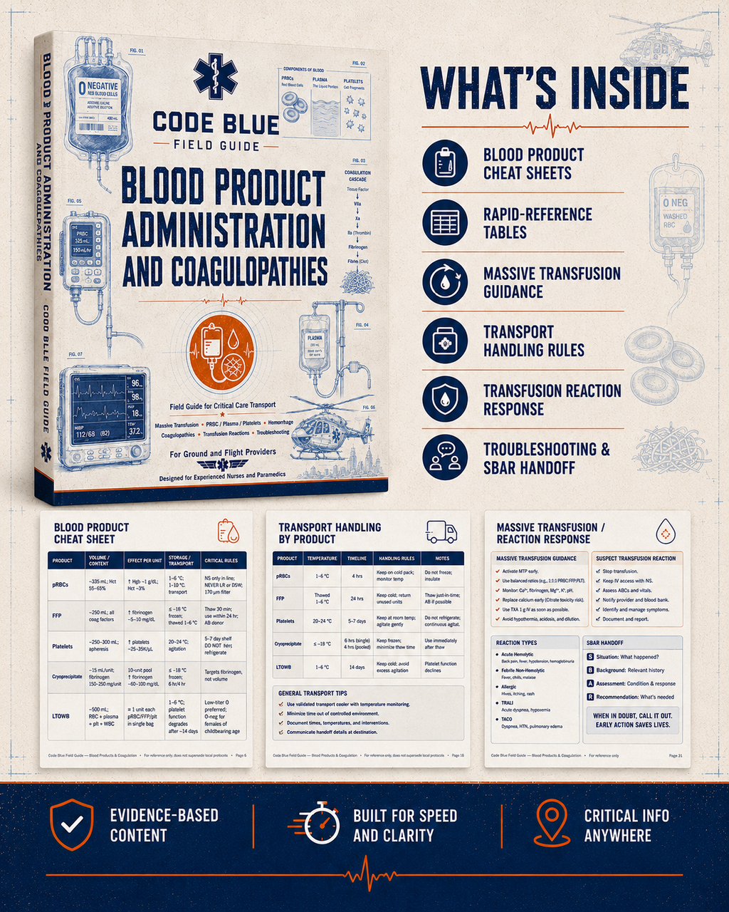 Blood Product Administration & Coagulation Field Guide PDF