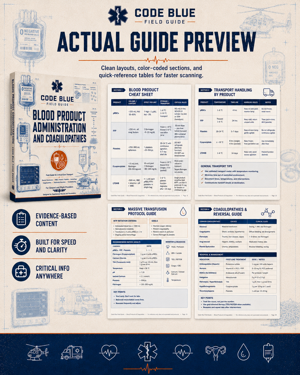 Blood Product Administration & Coagulation Field Guide PDF