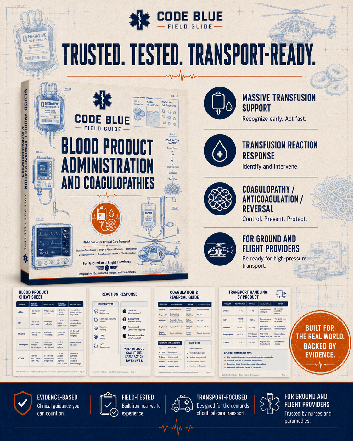 Blood Product Administration & Coagulation Field Guide PDF