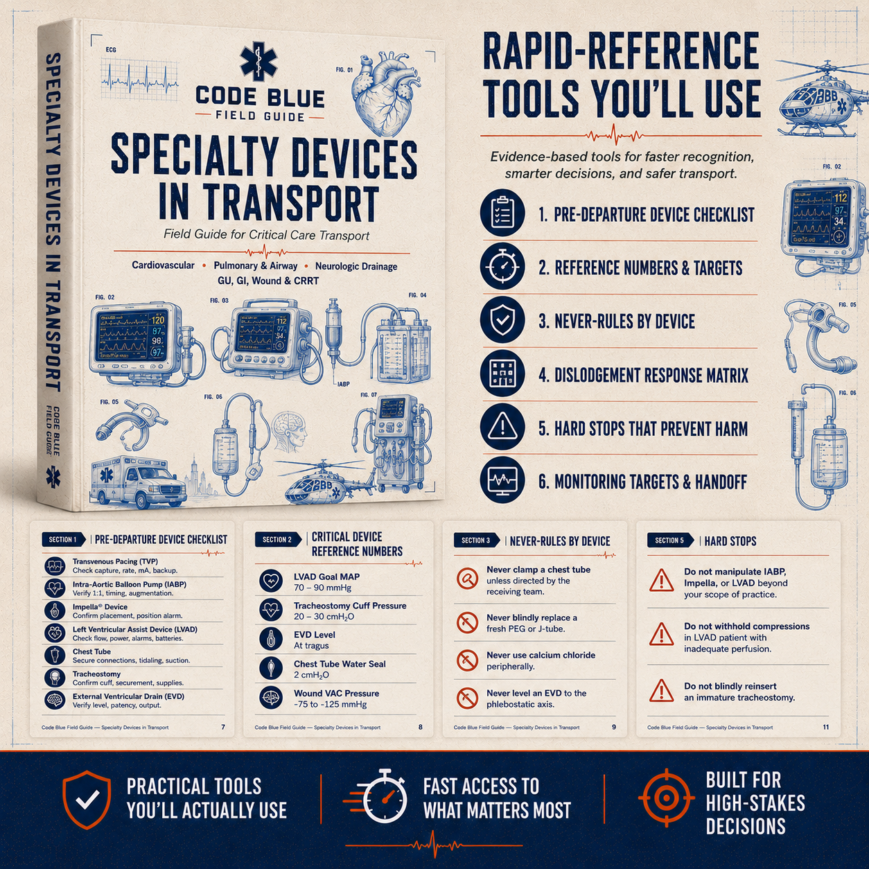 Specialty Devices in Transport Field Guide PDF