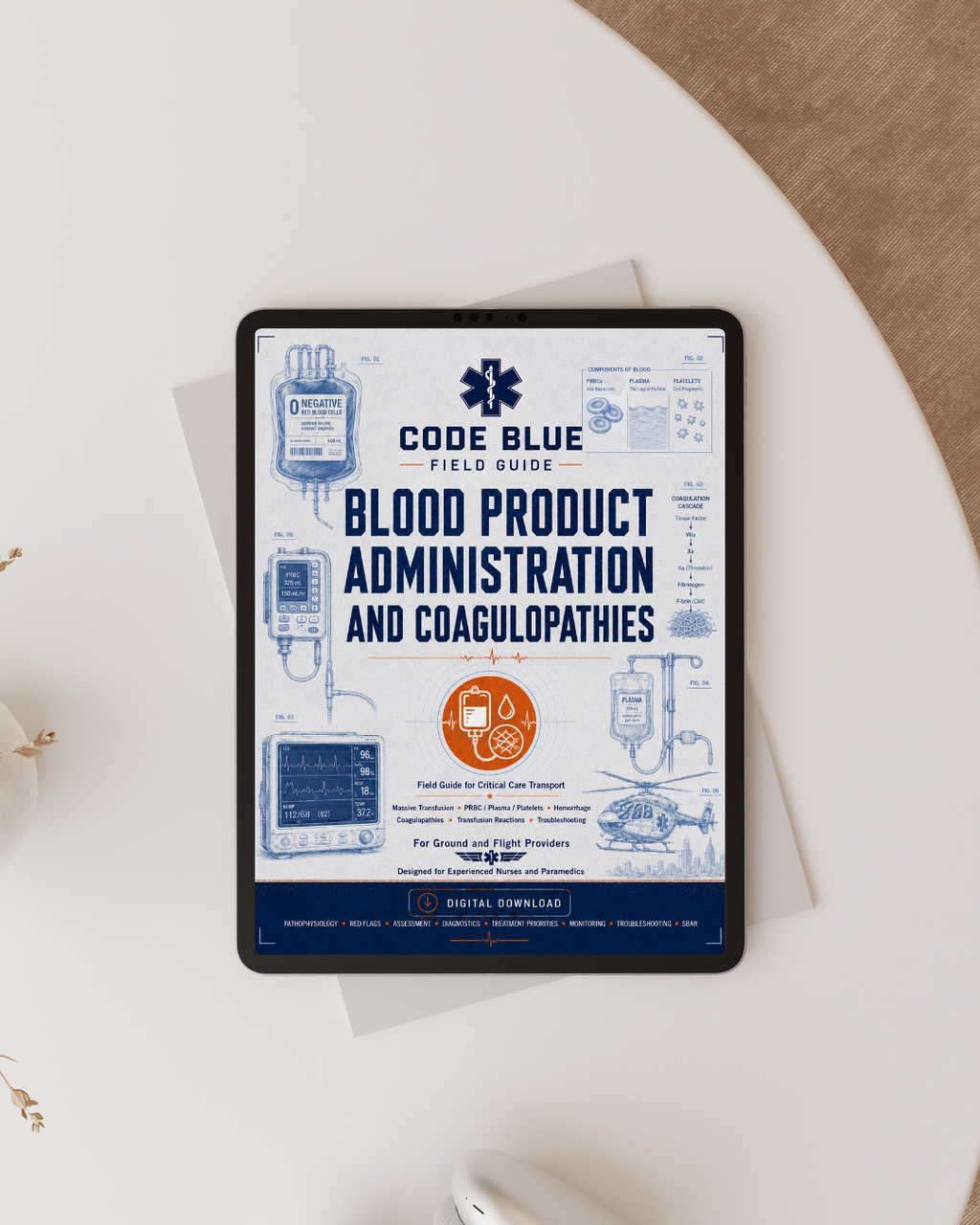 Blood Product Administration & Coagulation Field Guide PDF