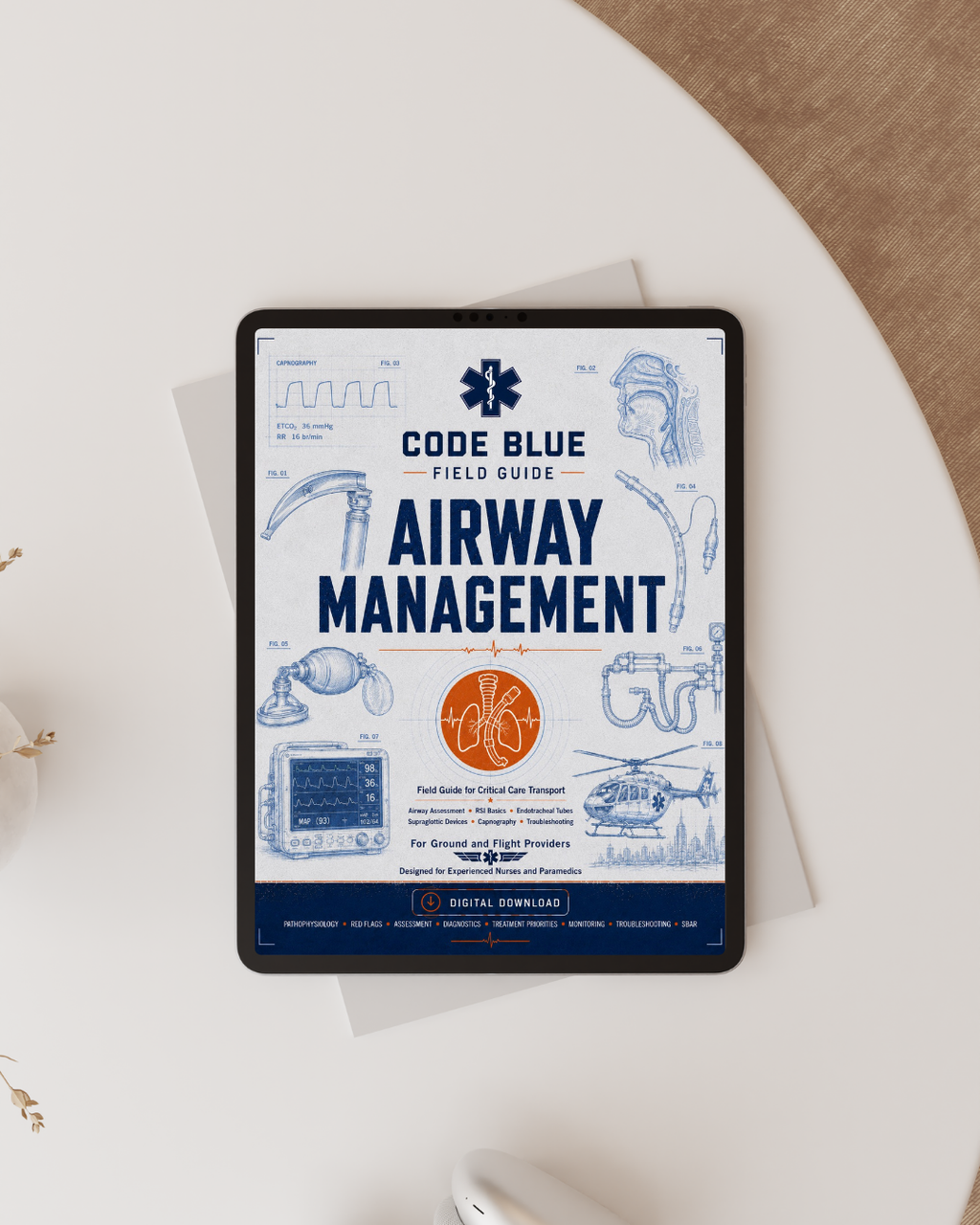 Airway Management Field Guide PDF | RSI, Intubation & CCT Reference
