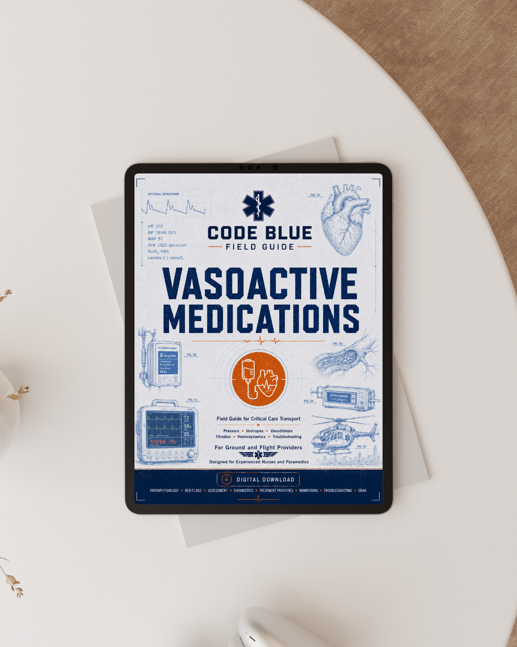 Vasoactive Infusions in Transport Field Guide PDF