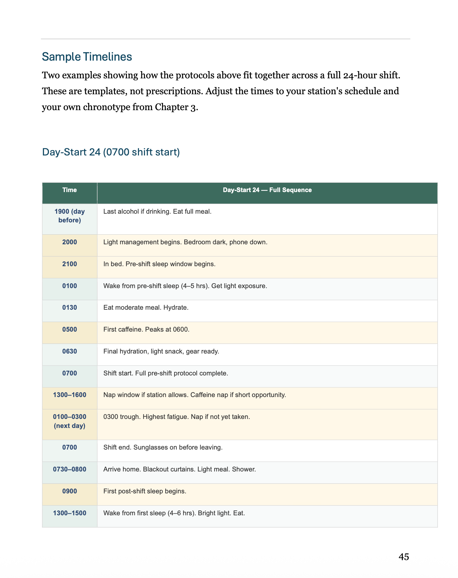 Sleep Recovery & Shift Rest Workbook | Printable PDF for Night Shift Workers | EMS Nurse Fire Paramedic Sleep Guide | Sleep Tracker