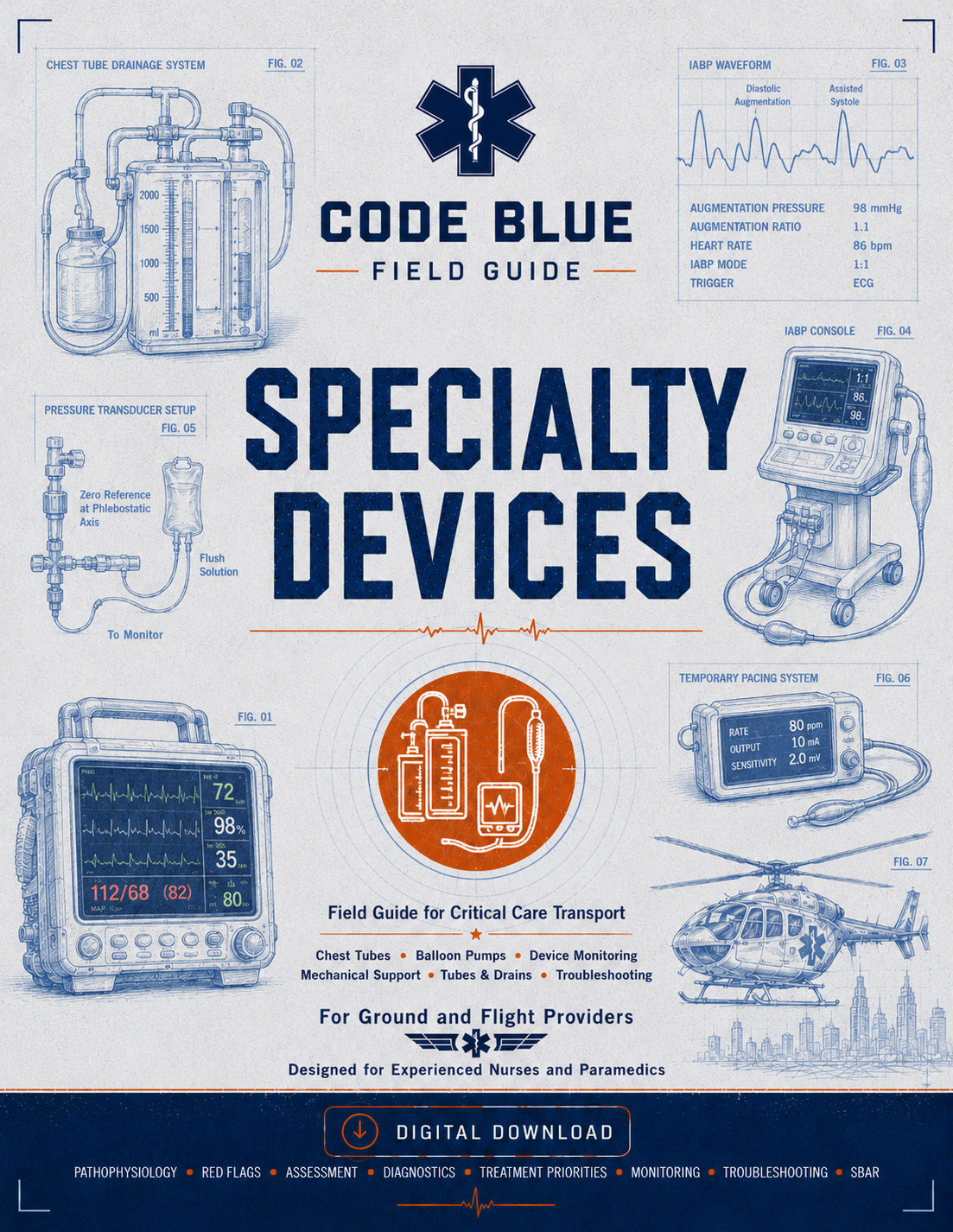 Specialty Devices in Transport Field Guide PDF